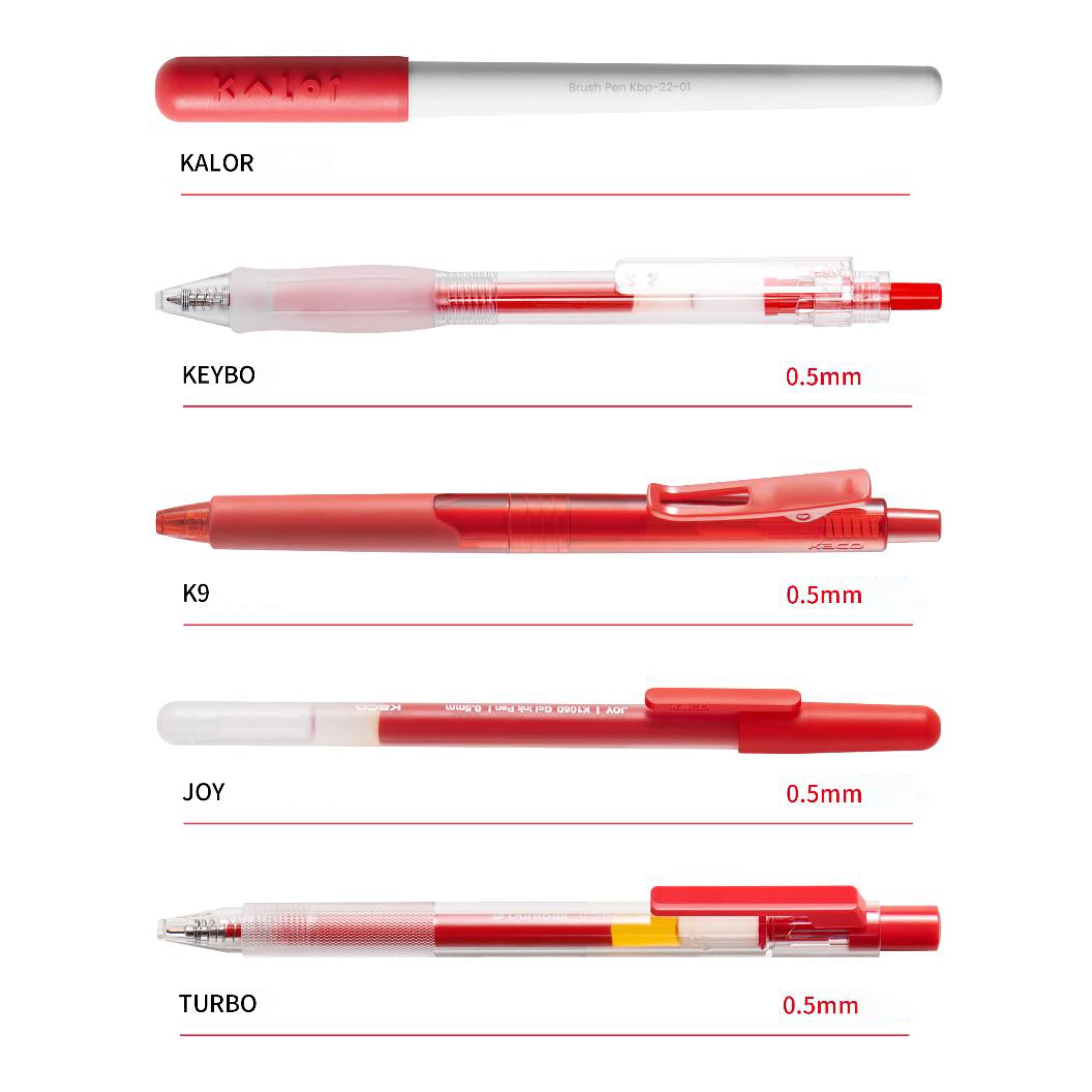 Red Pen Set