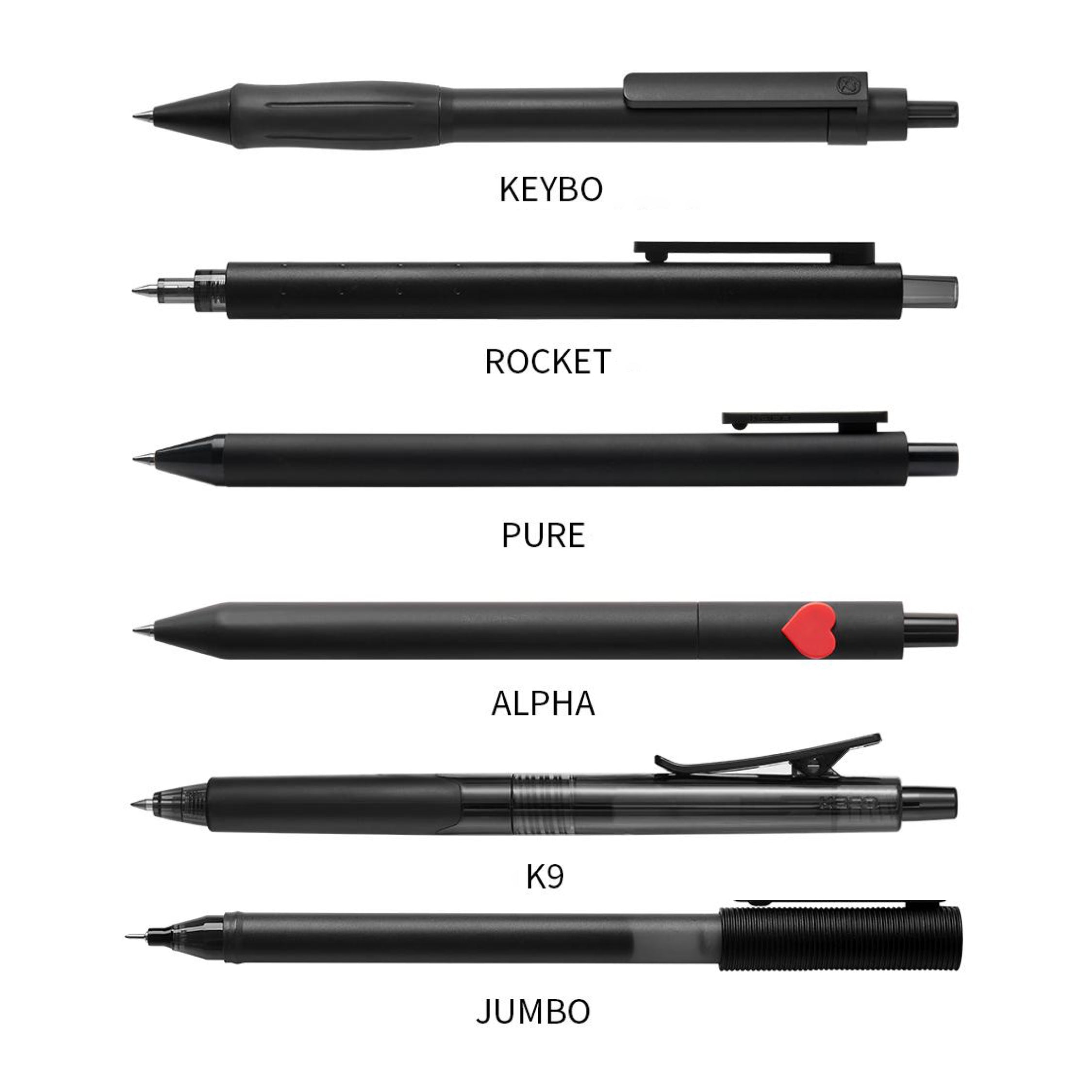 Right Choice Black Gel Pen Set