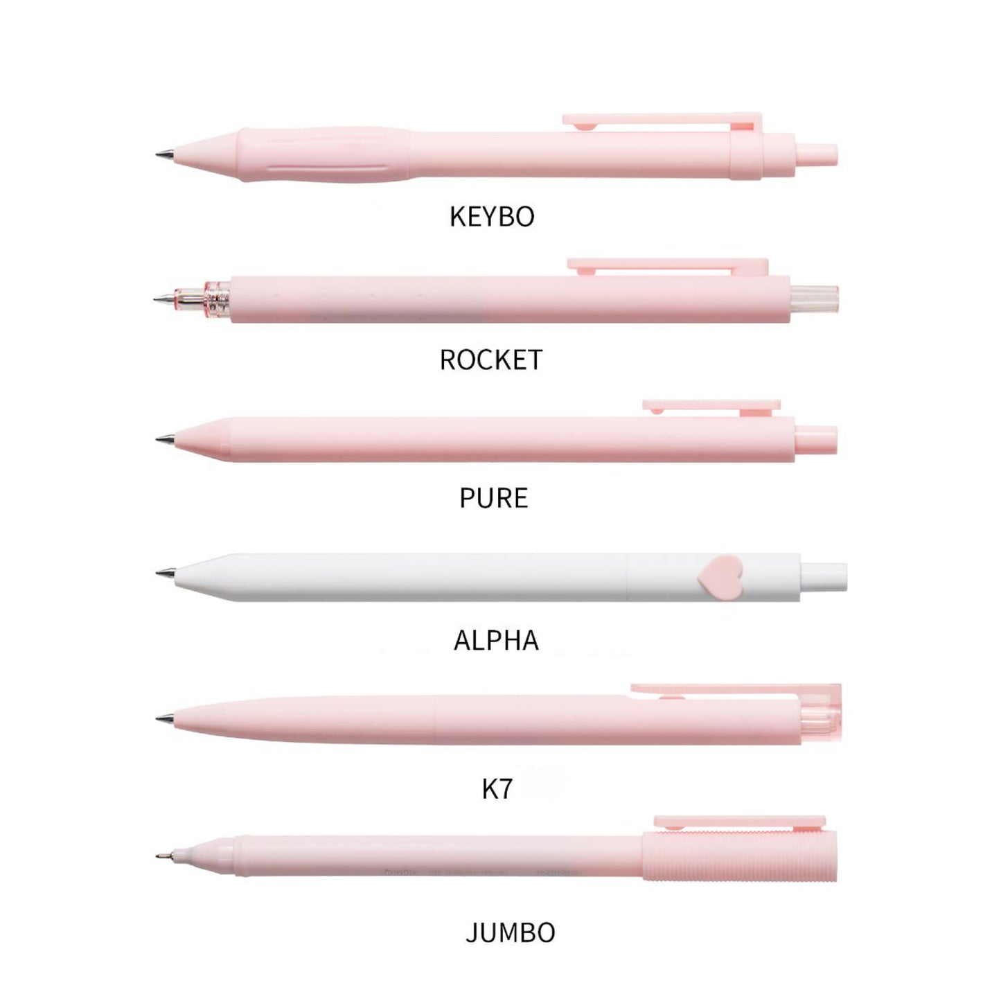 Right Choice Pink Gel Ink Pen Set- Set of 6 pens